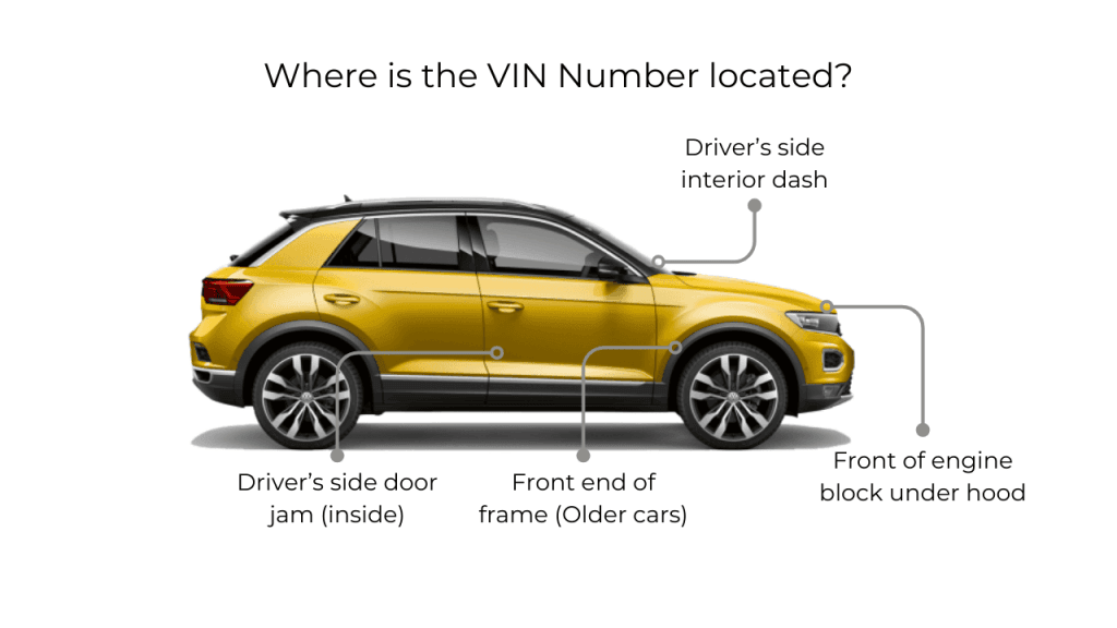 Toyota VIN location